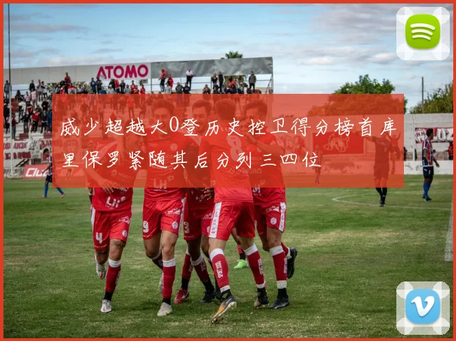 威少超越大O登历史控卫得分榜首库里保罗紧随其后分列三四位